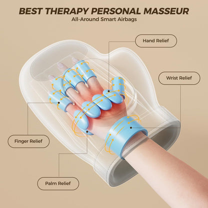 Hand & Wrist Massager